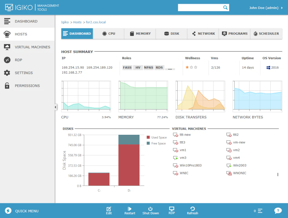 screenshot of Igiko Management Tools